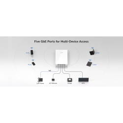 Cudy Access Point Wall-Plate - AX3000 - Dual Band Wi-Fi 6 AP3000 — Buy in Cyprus with Fast Delivery
