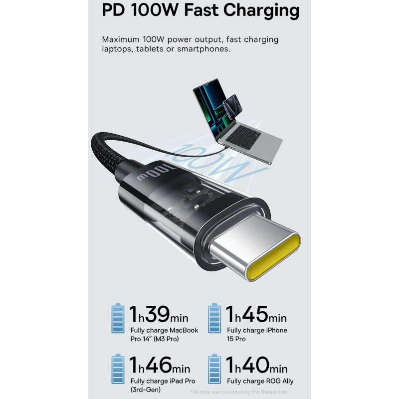 Baseus Cable USB-C to USB-C Gem Series 100W 1.0m Black - USB-C to USB-C, 100W, 1.0m, Black — Buy in Cyprus with Fast Delivery