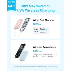 Anker Mobile Powerbank 10000 MagGo Zolo Wireless with 30W USB-C Black - 10000 mAh, Wireless, 30W USB-C