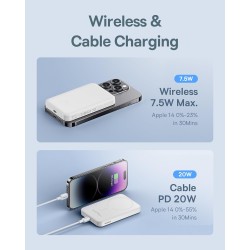 Baseus Powerbank - 20W 5000mAh Magnetic Wireless White — Buy in Cyprus with Fast Delivery