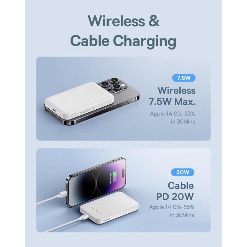 Baseus Powerbank - 20W 5000mAh Magnetic Wireless White — Buy in Cyprus with Fast Delivery