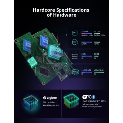 Sonoff Smart Home Hub iHost - AIBridge-26 - RV1126 4GB — Buy in Cyprus with Fast Delivery