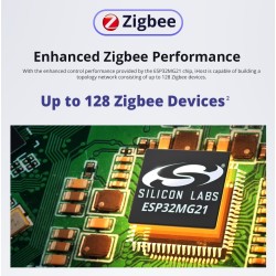 Sonoff Smart Home Hub iHost - AIBridge-26 - RV1126 4GB — Buy in Cyprus with Fast Delivery