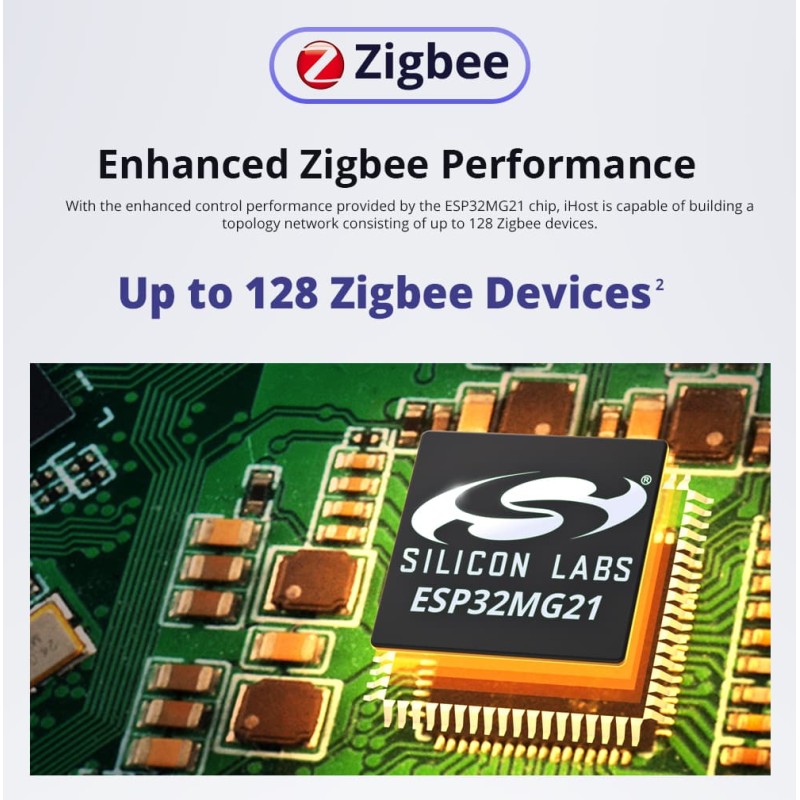 Sonoff Smart Home Hub iHost - AIBridge-26 - RV1126 4GB — Buy in Cyprus with Fast Delivery