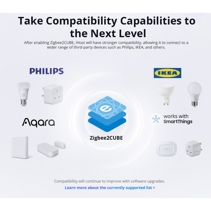 Sonoff Smart Home Hub iHost - AIBridge-26 - RV1126 4GB — Buy in Cyprus with Fast Delivery