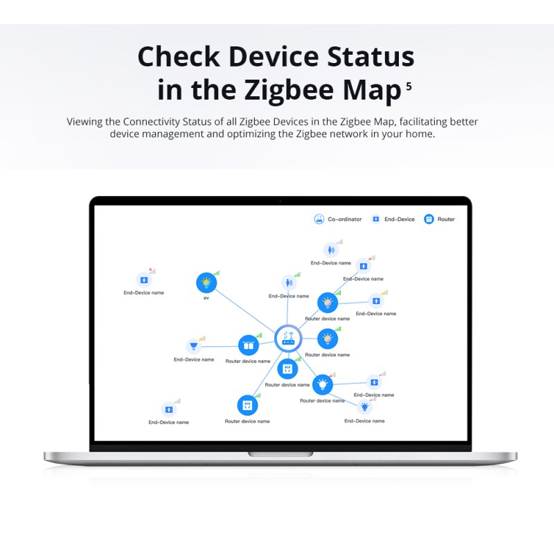 Sonoff Smart Home Hub iHost - AIBridge-26 - RV1126 4GB — Buy in Cyprus with Fast Delivery