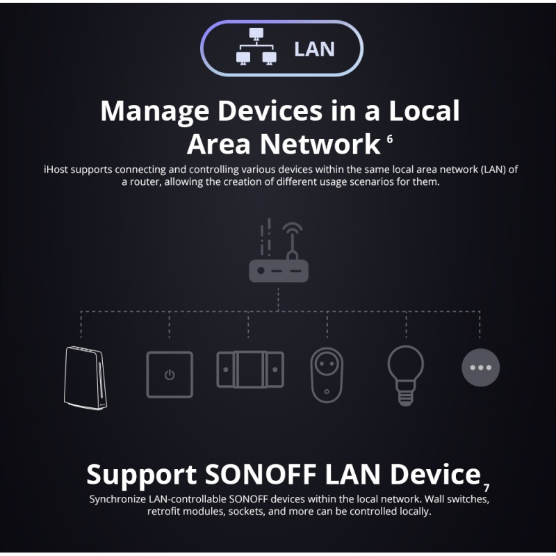 Sonoff Smart Home Hub iHost - AIBridge-26 - RV1126 4GB — Buy in Cyprus with Fast Delivery