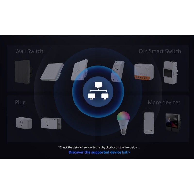 Sonoff Smart Home Hub iHost - AIBridge-26 - RV1126 4GB — Buy in Cyprus with Fast Delivery