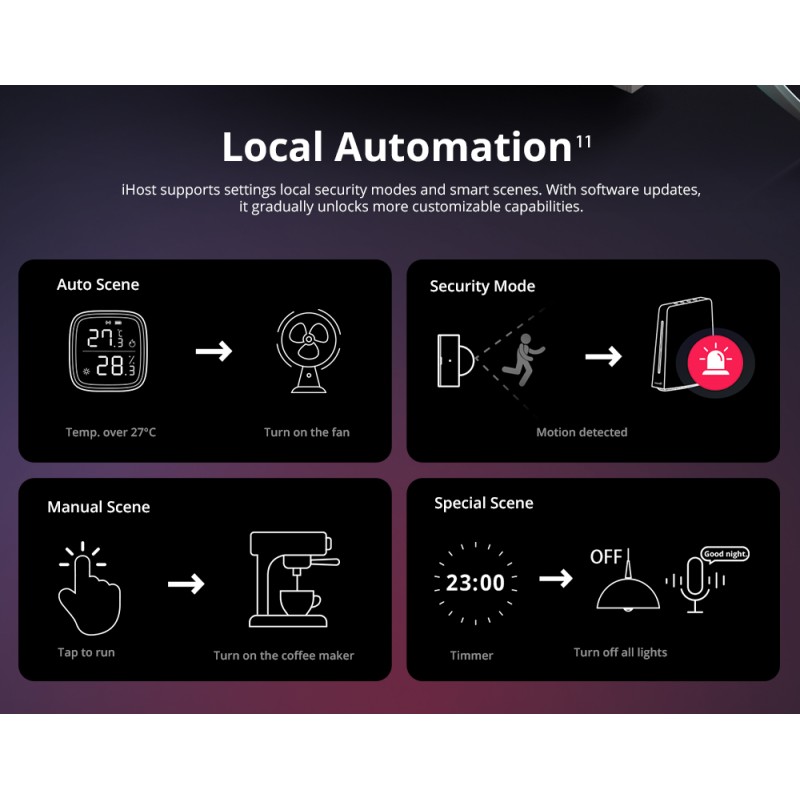 Sonoff Smart Home Hub iHost - AIBridge-26 - RV1126 4GB — Buy in Cyprus with Fast Delivery