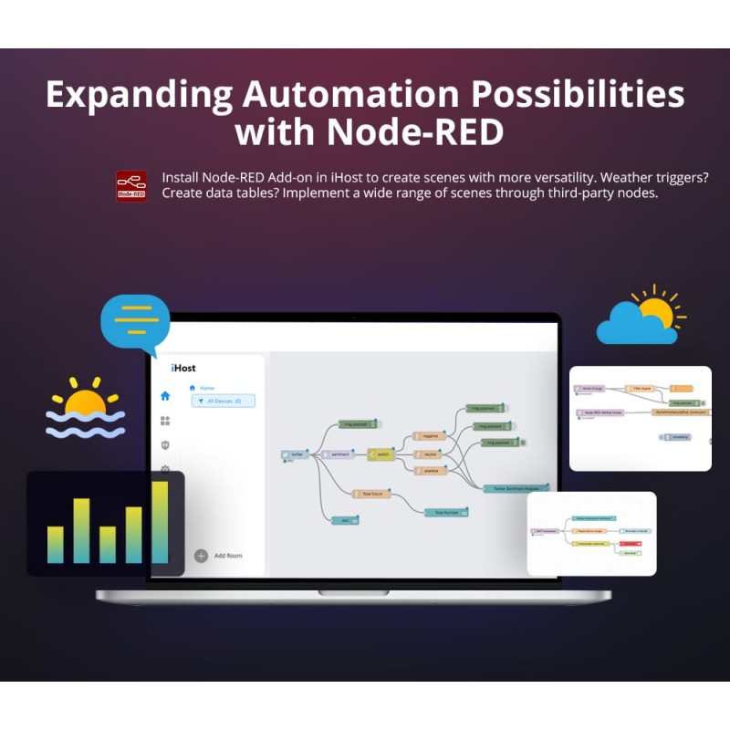 Sonoff Smart Home Hub iHost - AIBridge-26 - RV1126 4GB — Buy in Cyprus with Fast Delivery