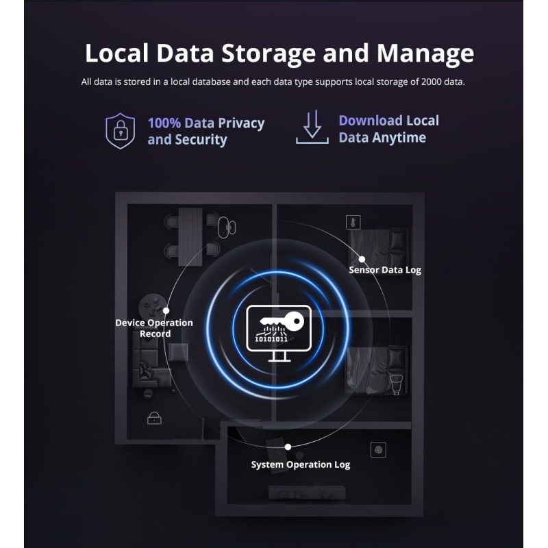 Sonoff Smart Home Hub iHost - AIBridge-26 - RV1126 4GB — Buy in Cyprus with Fast Delivery