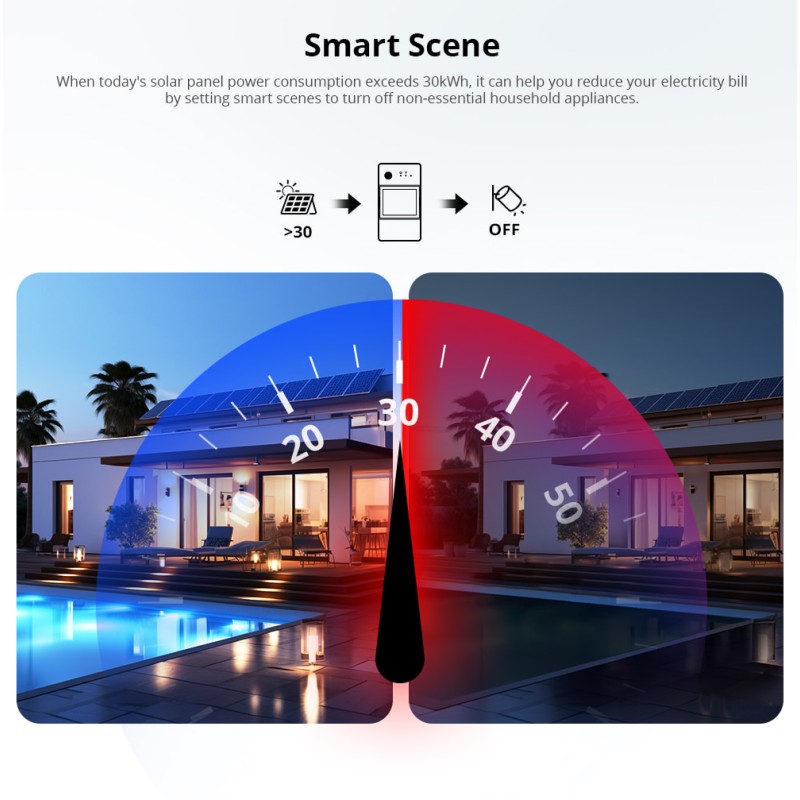 Sonoff WiFi Smart Switch - POWCT - with 100A Power Metering DC — Buy in Cyprus with Fast Delivery