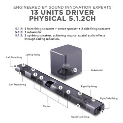 SonicGear Soundbar - STUDIOBAR 3000 - Dolby Atmos 700W 5.1.2 Soundbar Incl 2xUHF Wireless Microphones 3xHDMI,BT,USB