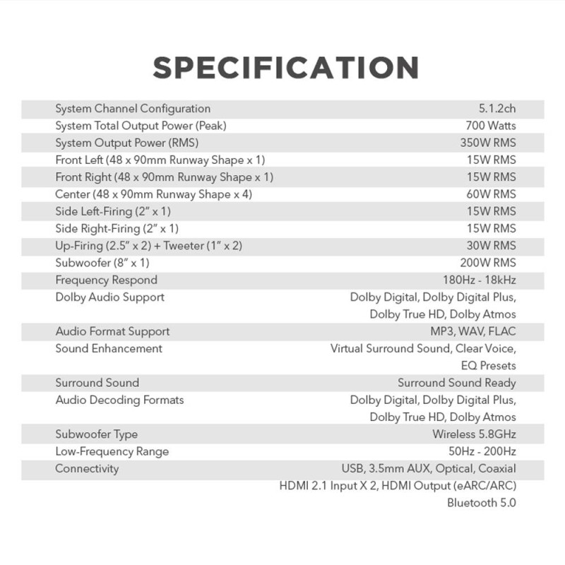 SonicGear Soundbar - STUDIOBAR 3000 - Dolby Atmos 700W 5.1.2 Soundbar Incl 2xUHF Wireless Microphones 3xHDMI,BT,USB