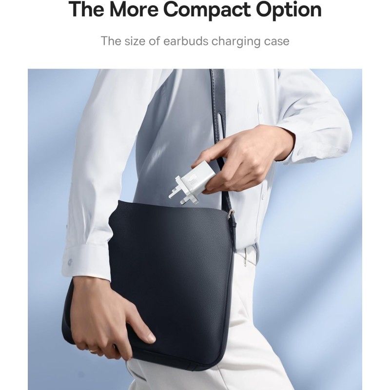 Baseus Charger Wall 40W USB-Cx2 UK MINI White - GaN5 - 40W USB-Cx2 UK MINI White — Buy in Cyprus with Fast Delivery