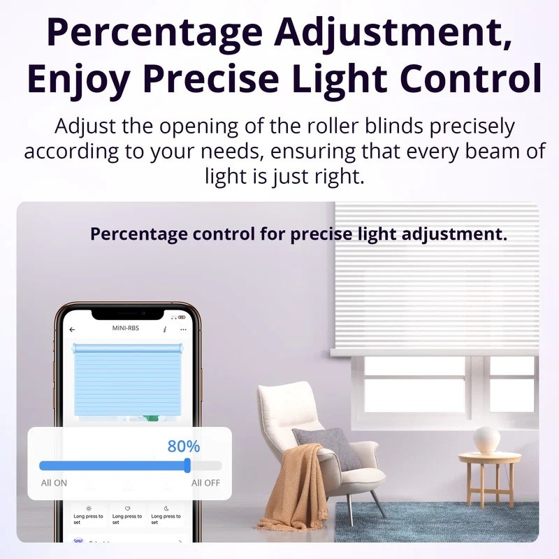 Sonoff WiFi Smart Switch - MINI-RBS - For Roller Shutter (2 pack) — Buy in Cyprus with Fast Delivery