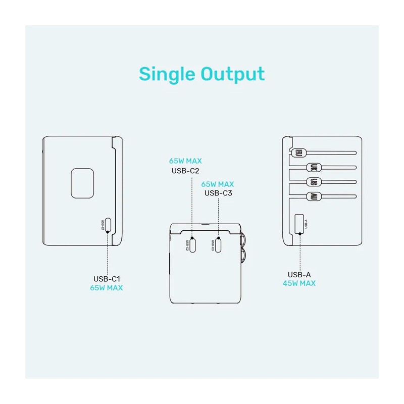 Unitek Charge Wall 65W Travel Adapter 3xUSBC+USBA Black - P1122A - 65W, Travel, 3xUSBC+USBA, Black