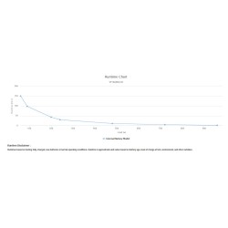 CyberPower VALUEPRO - VALUEPRO1600 - 1600VA Line Interactive UPS — Buy in Cyprus with Fast Delivery