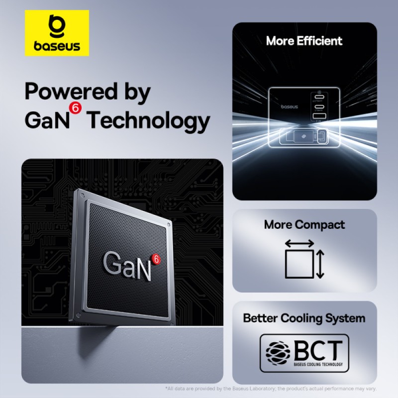 Baseus Charger Desktop - 100W 3C+U SUPER GAN Retractable Cable 100W EU — Buy in Cyprus with Fast Delivery