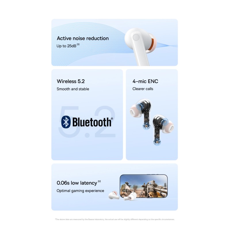 Baseus Headphones - MZ10 - In Ear TWS ANC Black — Buy in Cyprus with Fast Delivery