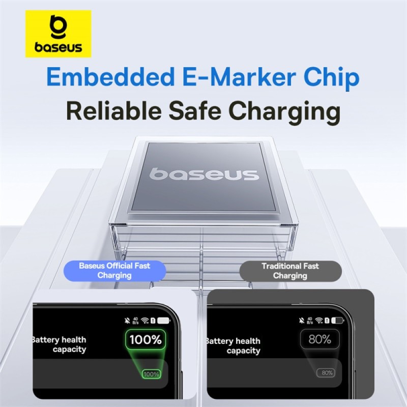 Baseus Cable USB-C to USB-A Display 2 Series Braided 100W 1.0m Black - Characteristics — Buy in Cyprus with Fast Delivery