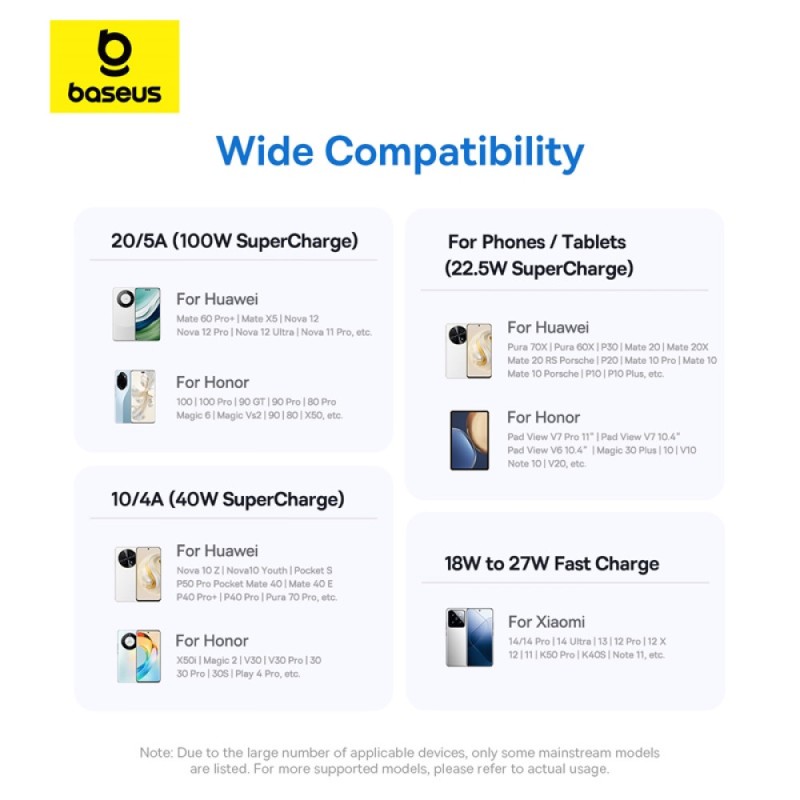 Baseus Cable USB-C to USB-A Display 2 Series Braided 100W 1.0m Black - Characteristics — Buy in Cyprus with Fast Delivery