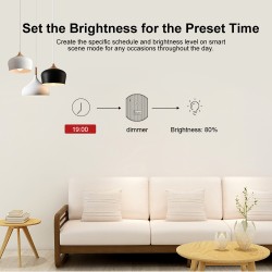 Sonoff Smart Dimmer Switch - D1 - Smart Dimmer Switch — Buy in Cyprus with Fast Delivery