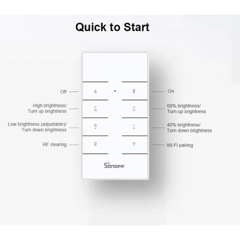 Sonoff Smart Dimmer Switch - D1 - Smart Dimmer Switch — Buy in Cyprus with Fast Delivery