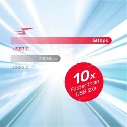 Unitek USB-A Female to USB-C Male Adaptor - A1025GNI - 5Gbps OTG — Buy in Cyprus with Fast Delivery