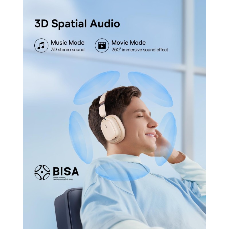 Baseus Wireless Headphones Over Ear ANC Bowie - H1i - White — Buy in Cyprus with Fast Delivery