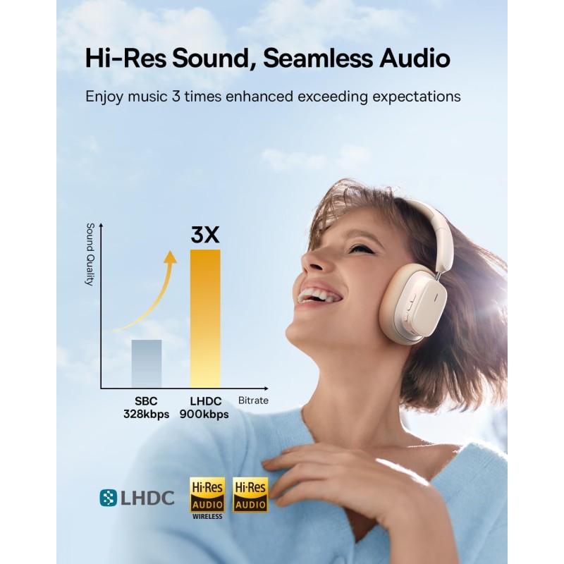 Baseus Wireless Headphones Over Ear ANC Bowie - H1i - White — Buy in Cyprus with Fast Delivery