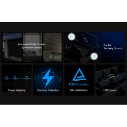 Sonoff Dual - R3 - Dual Relay-Power Metering Wifi Smart Switch — Buy in Cyprus with Fast Delivery