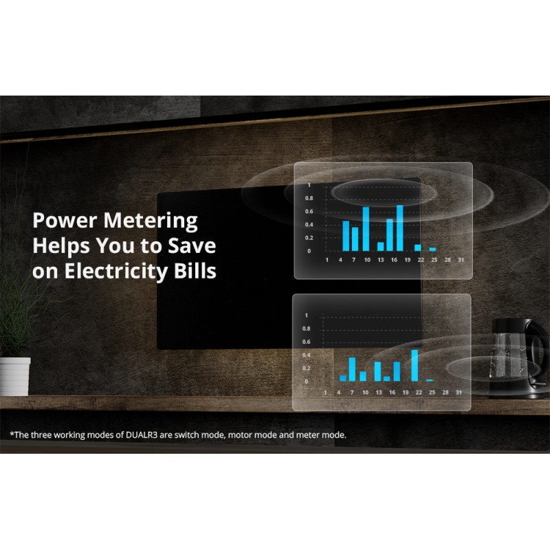 Sonoff Dual - R3 - Dual Relay-Power Metering Wifi Smart Switch — Buy in Cyprus with Fast Delivery