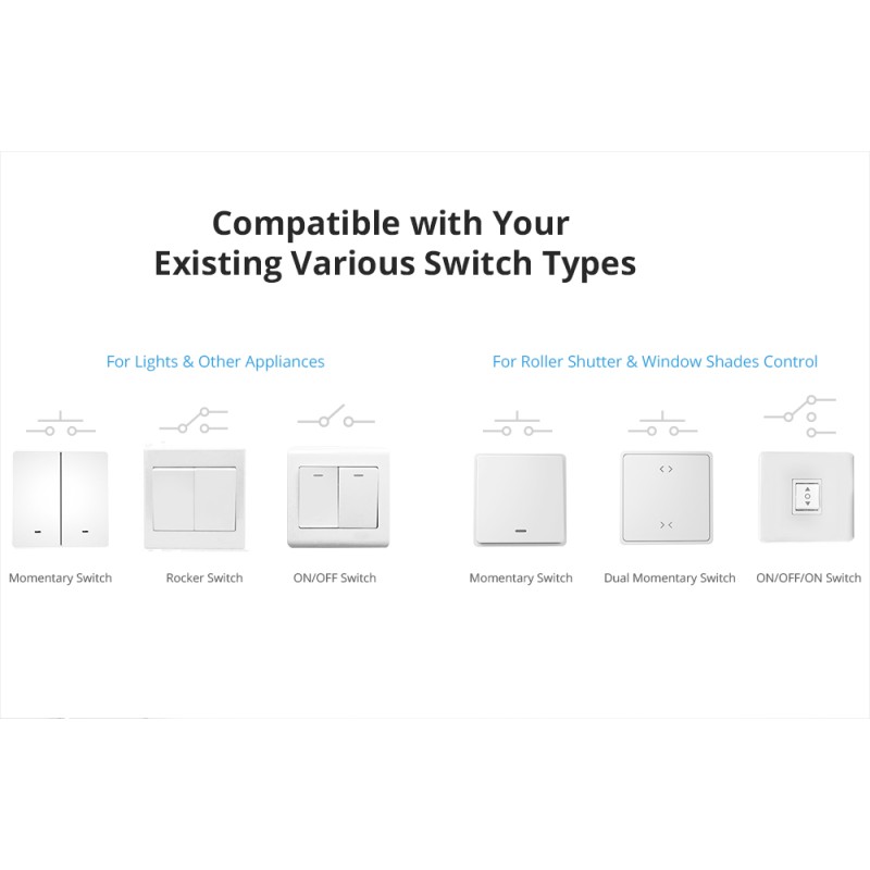 Sonoff Dual - R3 - Dual Relay-Power Metering Wifi Smart Switch — Buy in Cyprus with Fast Delivery