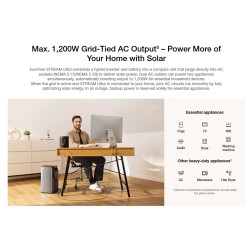 EcoFlow STREAM Ultra - 2KWh Battery - 2000W PV Input - Max AC Output 2300W — Buy in Cyprus with Fast Delivery