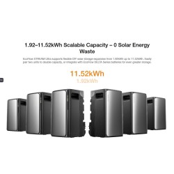 EcoFlow STREAM Ultra - 2KWh Battery - 2000W PV Input - Max AC Output 2300W — Buy in Cyprus with Fast Delivery