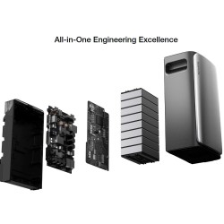 EcoFlow STREAM Ultra - 2KWh Battery - 2000W PV Input - Max AC Output 2300W — Buy in Cyprus with Fast Delivery