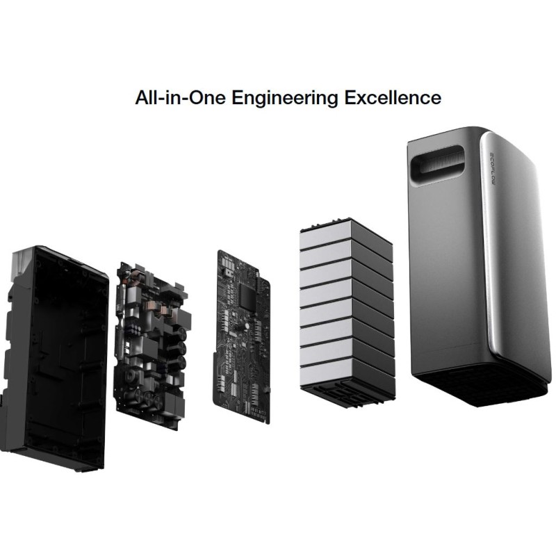 EcoFlow STREAM Ultra - 2KWh Battery - 2000W PV Input - Max AC Output 2300W — Buy in Cyprus with Fast Delivery