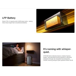 EcoFlow STREAM Ultra - 2KWh Battery - 2000W PV Input - Max AC Output 2300W — Buy in Cyprus with Fast Delivery