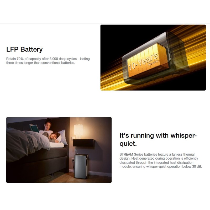 EcoFlow STREAM Ultra - 2KWh Battery - 2000W PV Input - Max AC Output 2300W — Buy in Cyprus with Fast Delivery