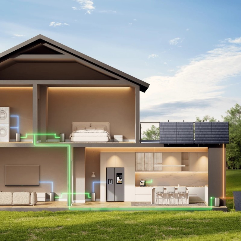 EcoFlow STREAM Ultra - 2KWh Battery - 2000W PV Input - Max AC Output 2300W — Buy in Cyprus with Fast Delivery