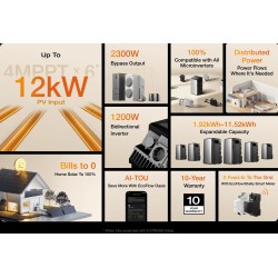EcoFlow STREAM Ultra - 2KWh Battery - 2000W PV Input - Max AC Output 2300W — Buy in Cyprus with Fast Delivery