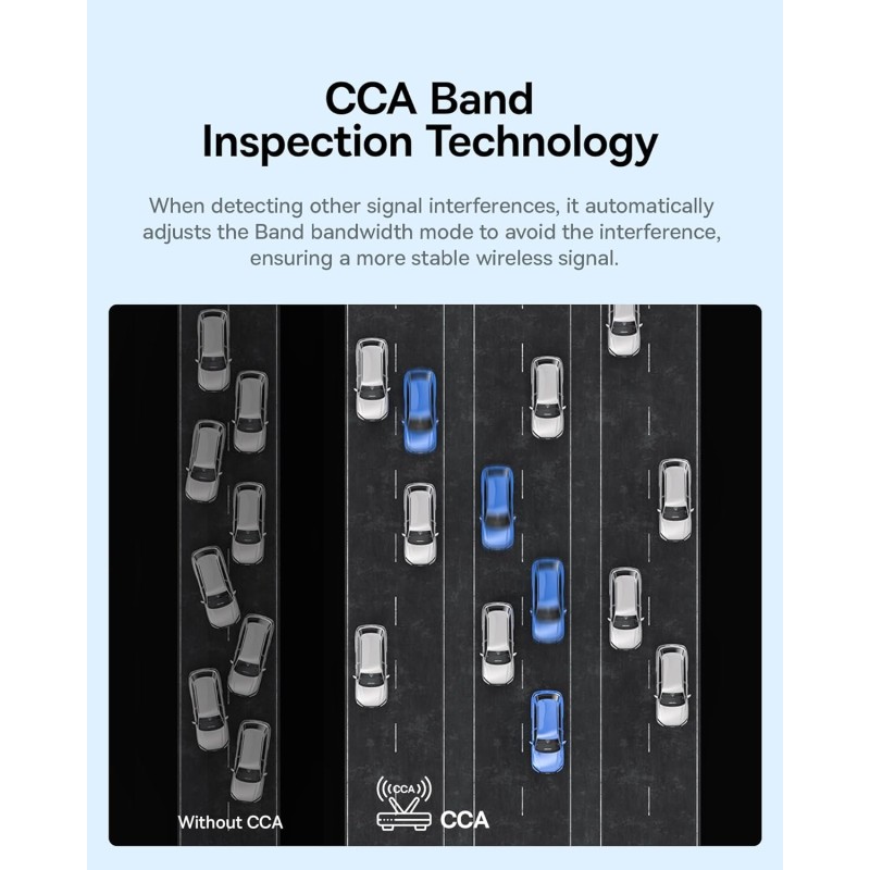 Baseus IT WiFi Adapter - 1300Mbps External Antenna FastJoy — Buy in Cyprus with Fast Delivery
