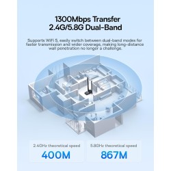 Baseus IT WiFi Adapter - 1300Mbps External Antenna FastJoy — Buy in Cyprus with Fast Delivery