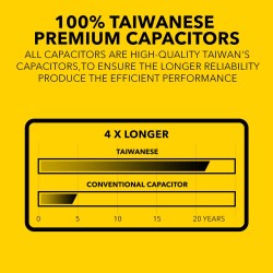 Armaggeddon Gaming PSU 1200W Modular & Certified 80+ VOLTRON GOLD 1200 Black - 1200W, Modular, 80+ VOLTRON GOLD, 1200 Black