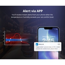 SONOFF Zigbee LCD Smart Temperature Humidity Sensor - SNZB-02D - Zigbee LCD Smart Temperature Humidity Sensor