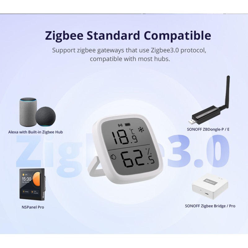 SONOFF Zigbee LCD Smart Temperature Humidity Sensor - SNZB-02D - Zigbee LCD Smart Temperature Humidity Sensor