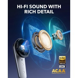 Anker Soundcore TWS Earphones - Liberty 4 Pro - White — Buy in Cyprus with Fast Delivery