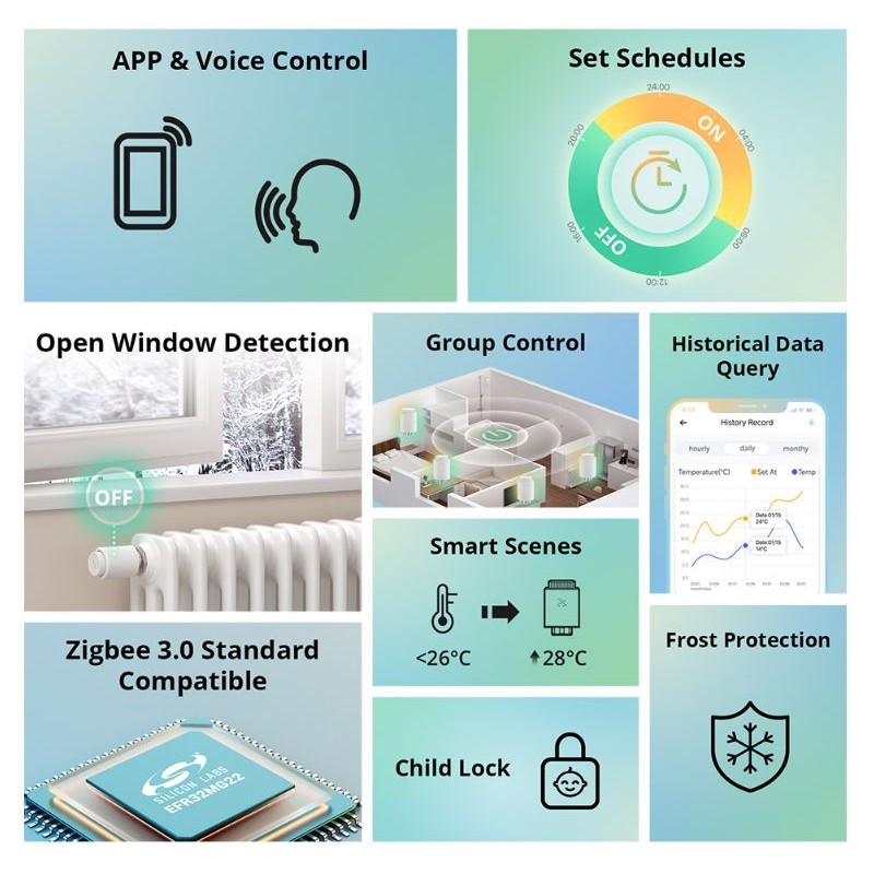 Sonoff ZigBee Thermostatic Radiator Valve - ZigBee — Buy in Cyprus with Fast Delivery