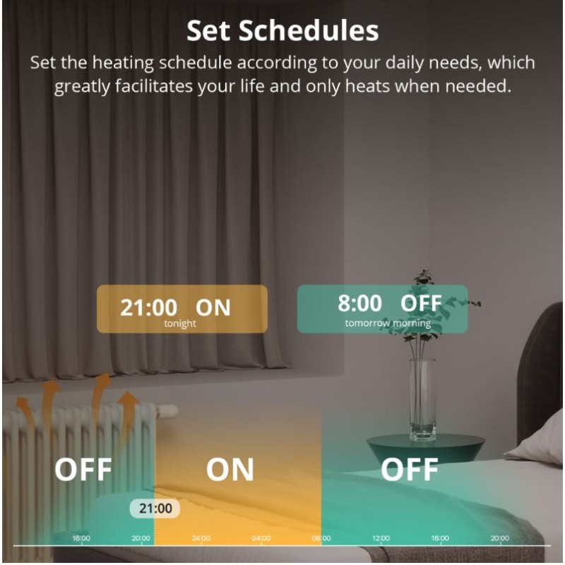 Sonoff ZigBee Thermostatic Radiator Valve - ZigBee — Buy in Cyprus with Fast Delivery